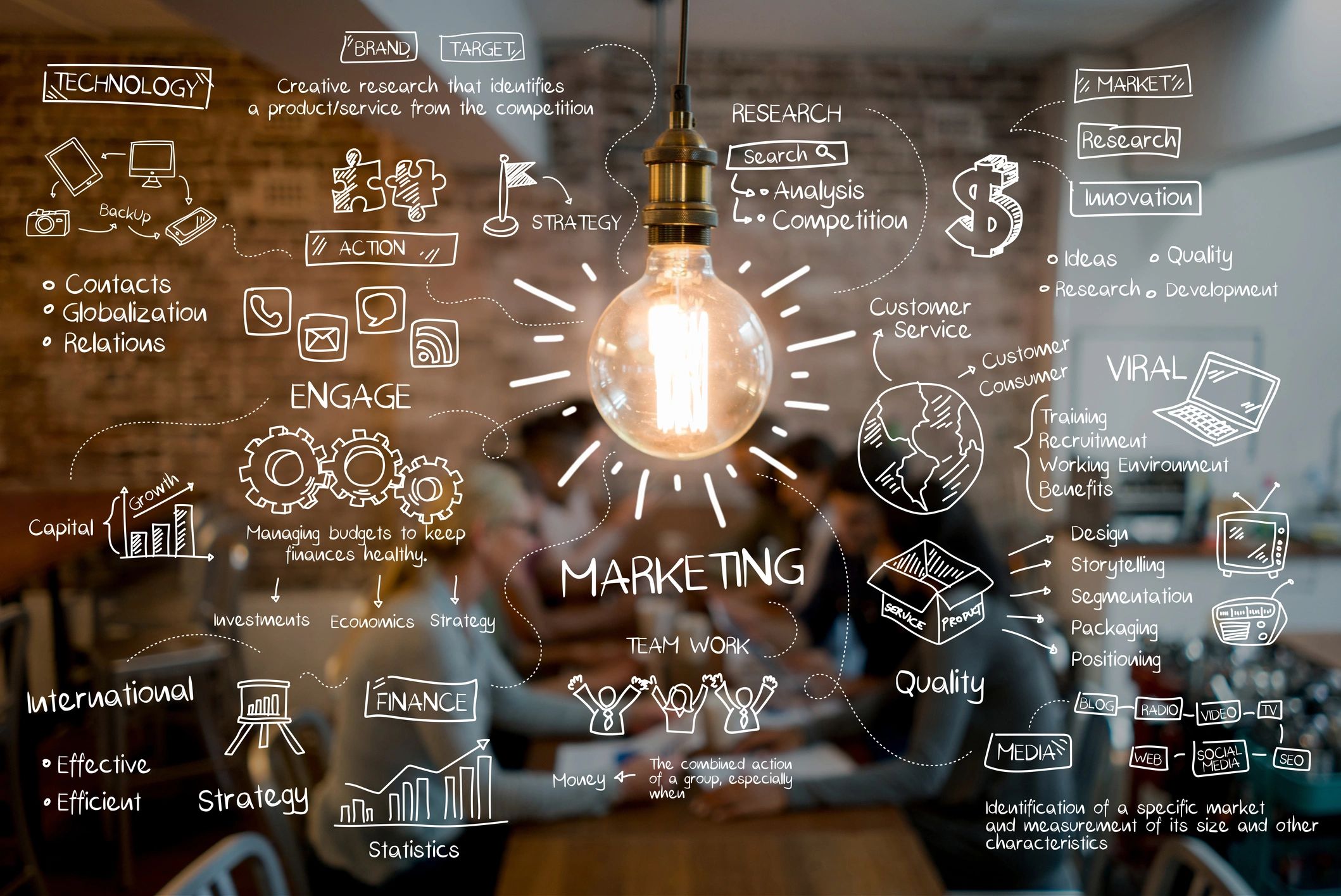 creative marketing concept